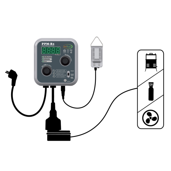 CONTROLER DIGITAL PRO LEAF CO2 (PPM-B1) - imagine 3