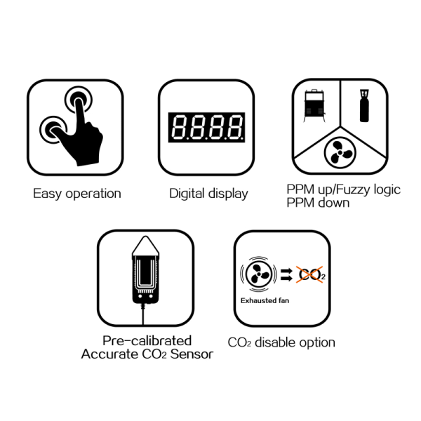 CONTROLER DIGITAL PRO LEAF CO2 (PPM-B1)